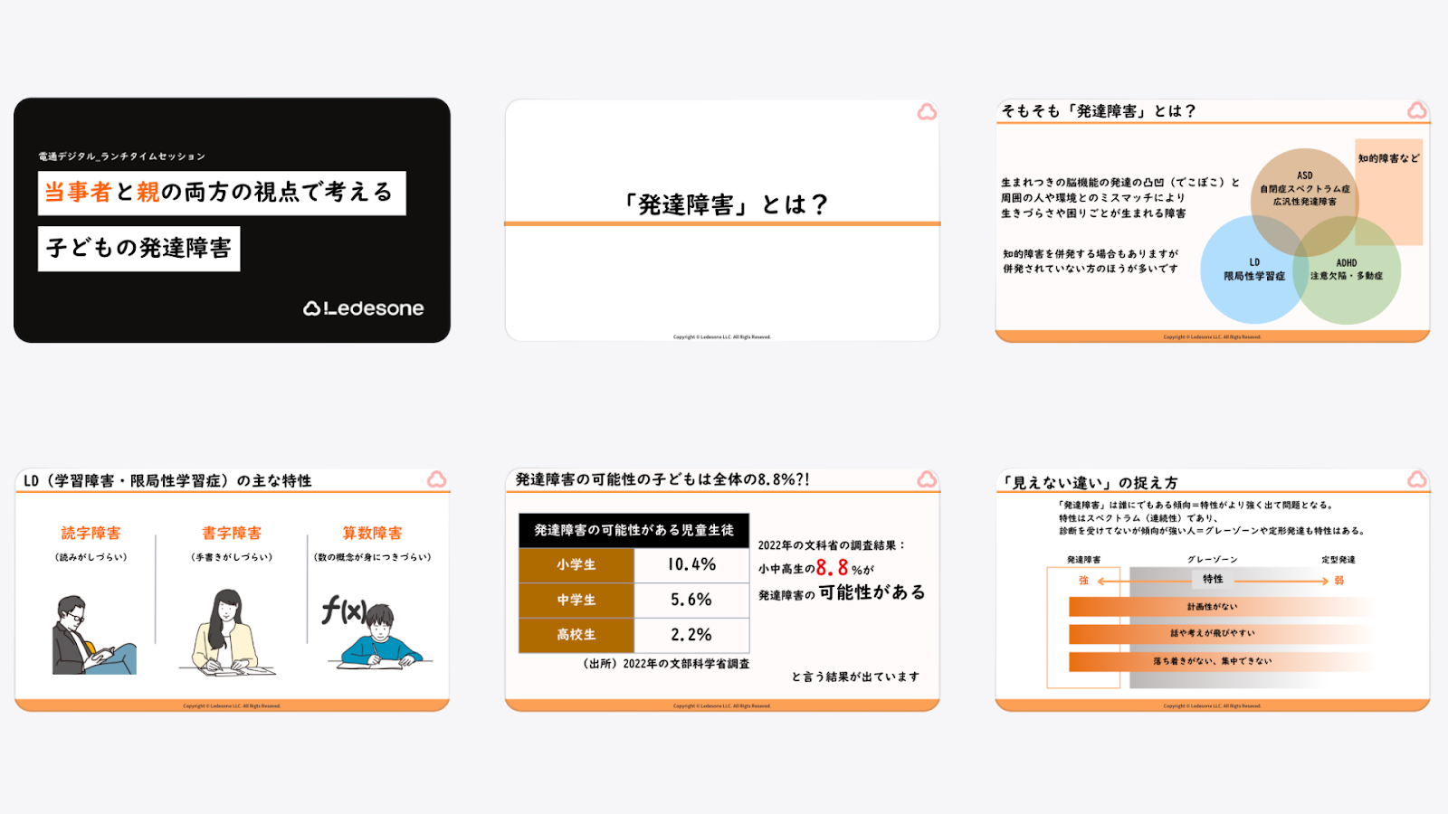 「電通デジタル ランチタイムセッション」スライド。発達障害について、当事者と親の視点から考える内容。発達障害の定義やLD(学習障害)の特性、発達特性の捉え方、統計データを交えながら説明。視覚的な図やイラストを用いて、発達障害の理解を深める構成になっている。