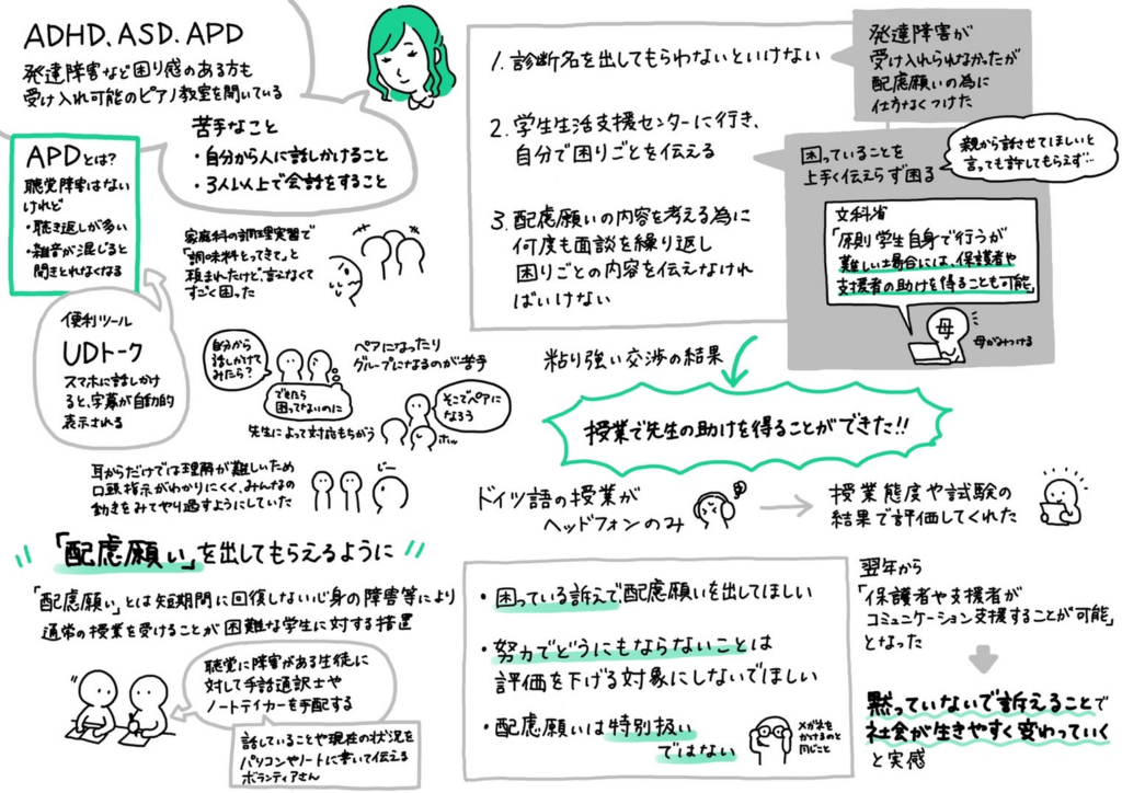 「配慮願い」についてまとめたグラレコの画像
