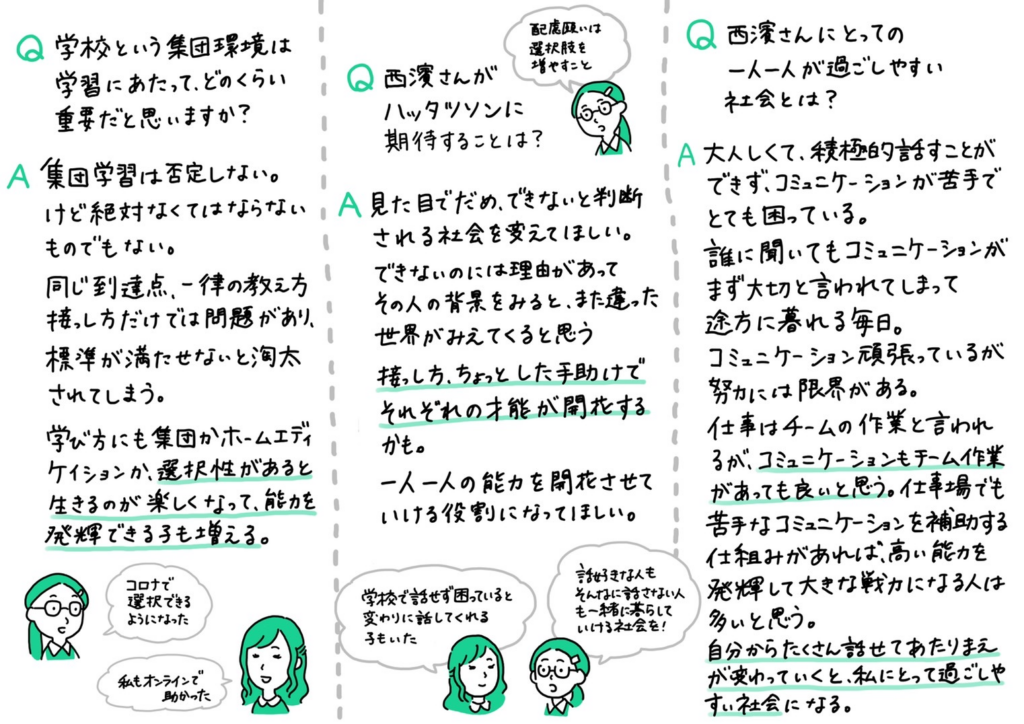 「配慮願い」についての意見についてまとめたグラレコの画像