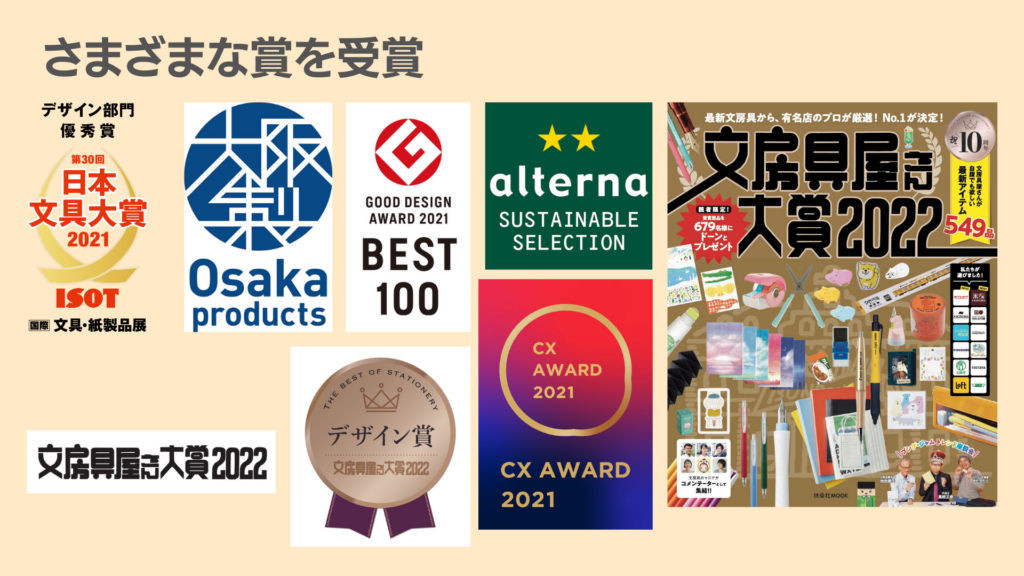 さまざまな賞を受賞の図。それぞれの賞の説明は次の本文にて