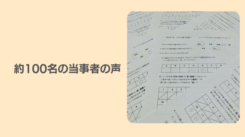 スライド画像
当事者の声をまとめたアンケート加増と文章
以下文章
約100名の当事者の声