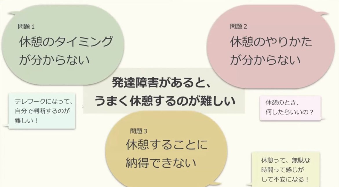 一枚のスライド画像。
「発達障害があるとうまく、休憩するのが難しい」という文言を中心に吹き出しで様々問題点が書き出されている。
以下スライド内の文章
発達障害があるとうまく、休憩するのが難しい
問題1
休憩のタイミングが分からない
問題2
休憩のやり方がわからない
問題3
休憩することに納得できない
テレワークになって自分で判断するのが難しい!
休憩のとき、何したらいいの?
休憩って、無駄な時間って感じがして不安になる。